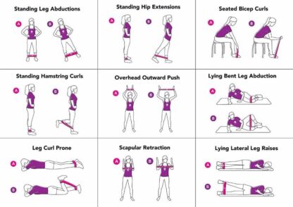 Resistance Band Loop - FitKing